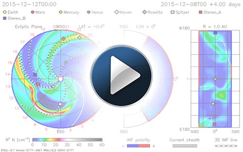 WSA-ENLIL-CONE Model CME Evolution - Density - Inner Plannets © NASA's Community Coordinated Modeling ( http://ccmc.gsfc.nasa.gov )