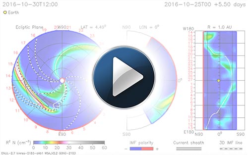 WSA-ENLIL-Cone Model CME Evolution - Density (Earth) © NASA's Community Coordinated Modeling ( http://ccmc.gsfc.nasa.gov )