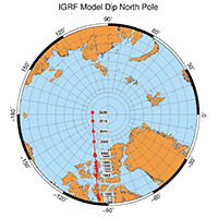 Dérive du pôle nord magnétique