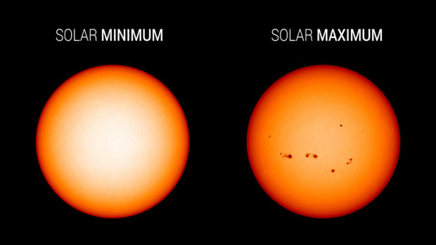 Comparaison présence de tâches solaires entre minimum et maximum solaire